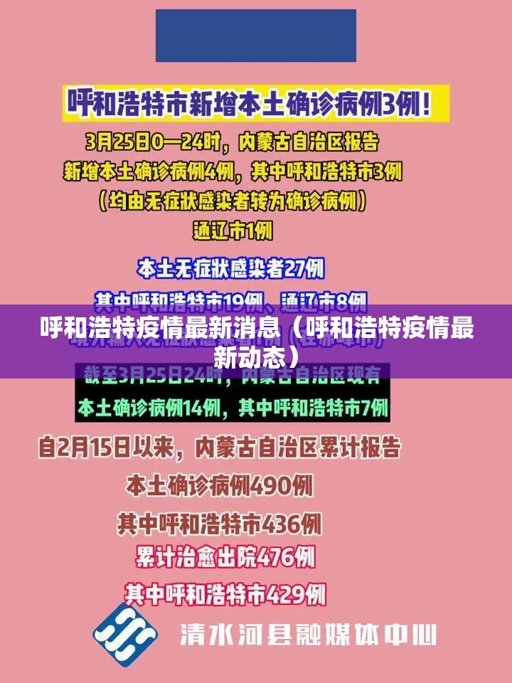 呼和浩特疫情最新消息（呼和浩特疫情最新动态）