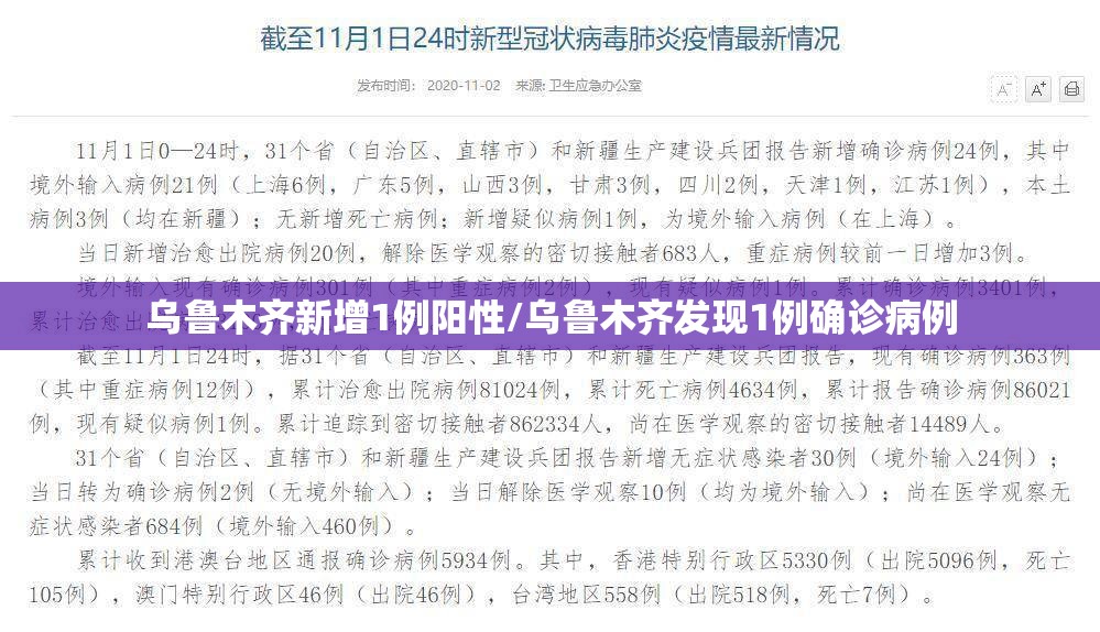 乌鲁木齐新增1例阳性/乌鲁木齐发现1例确诊病例 乌鲁木齐新增1例阳性/乌鲁木齐发现1例确诊病例