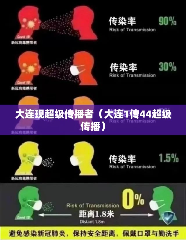 大连现超级传播者（大连1传44超级传播）