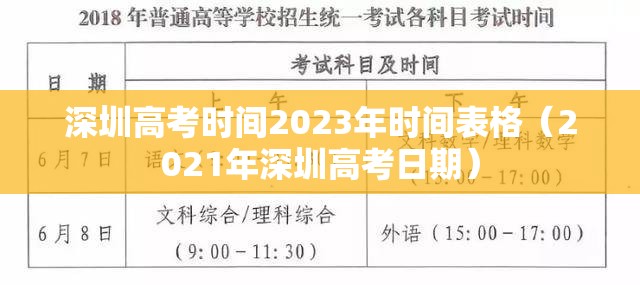 深圳高考时间2023年时间表格（2021年深圳高考日期）