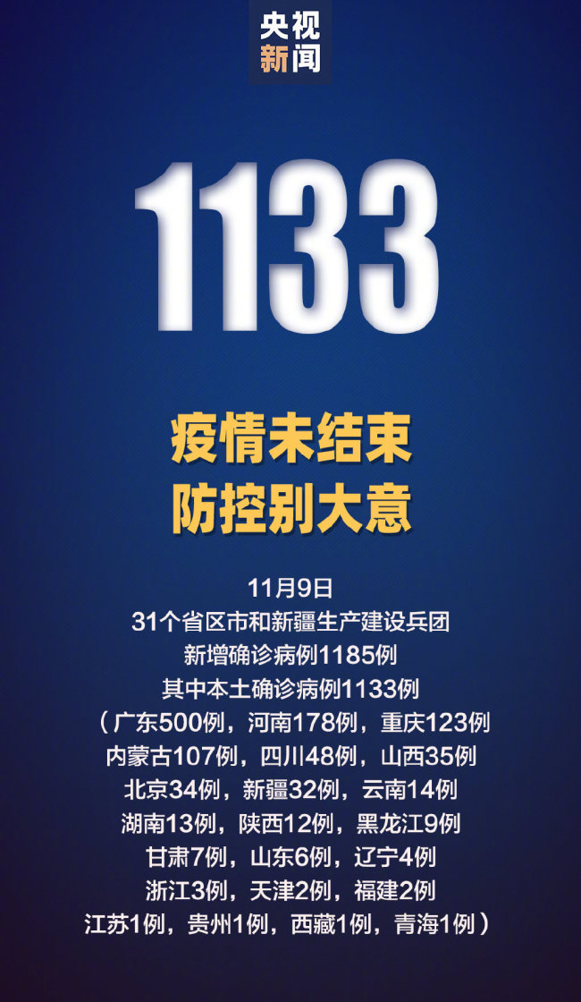 31省份新增本土135例（31省份新增11例本土2例）