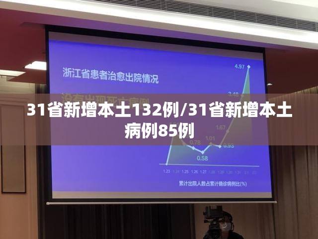 31省新增本土132例/31省新增本土病例85例 31省新增本土132例/31省新增本土病例85例