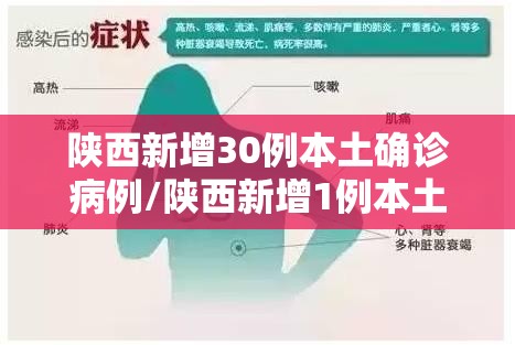 陕西新增30例本土确诊病例/陕西新增1例本土确诊病例具体情况