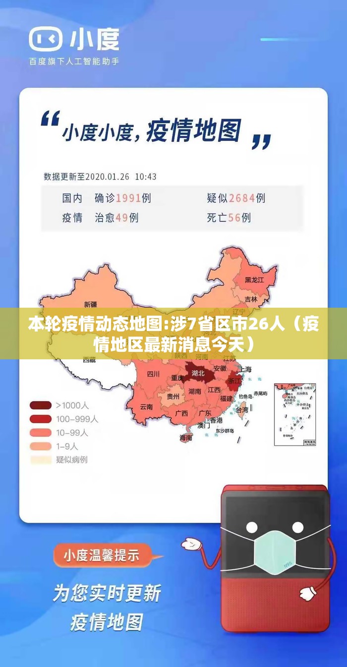 本轮疫情动态地图:涉7省区市26人(疫情地区最新消息今天) 本轮疫情动态地图:涉7省区市26人(疫情地区最新消息今天)