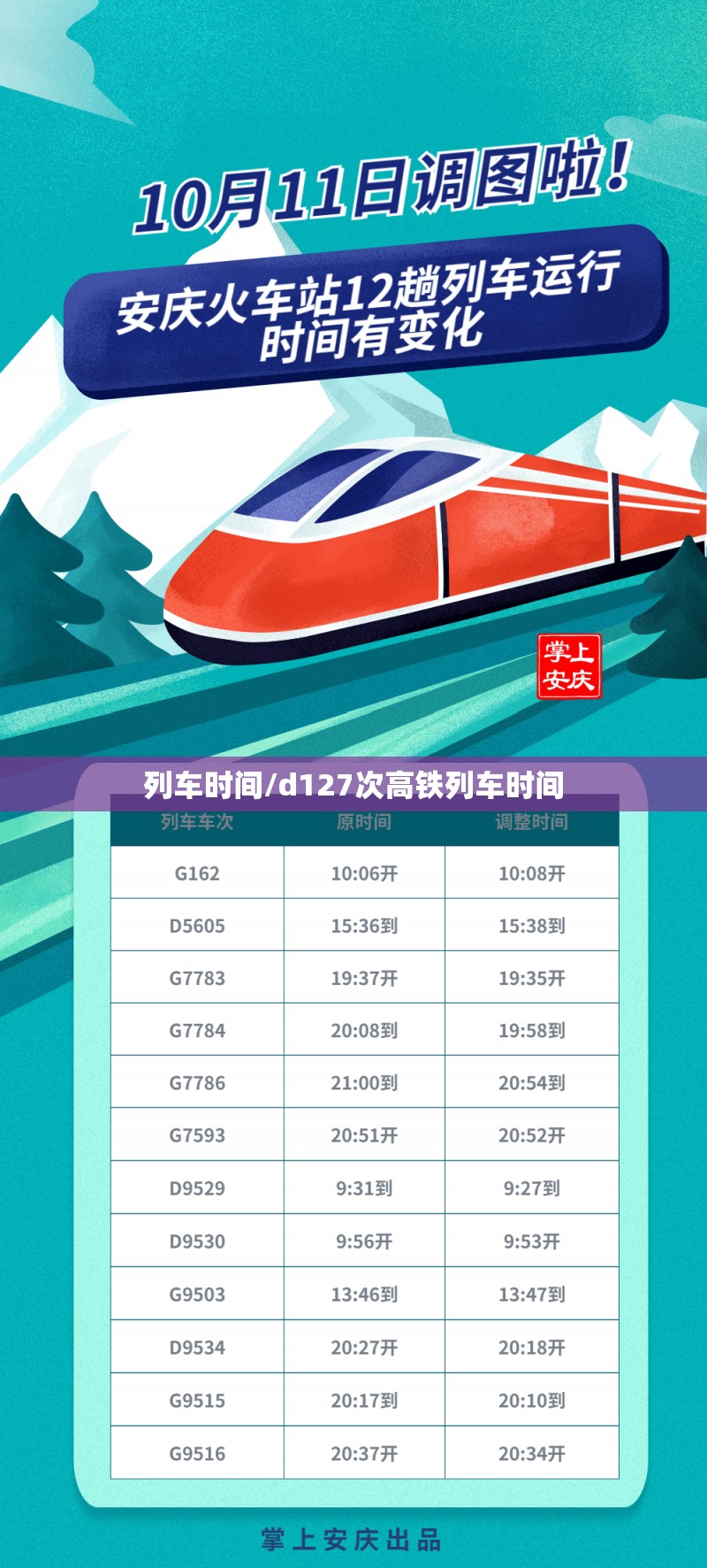 列车时间/d127次高铁列车时间
