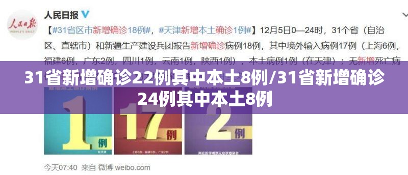 31省新增确诊22例其中本土8例/31省新增确诊24例其中本土8例 31省新增确诊22例其中本土8例/31省新增确诊24例其中本土8例