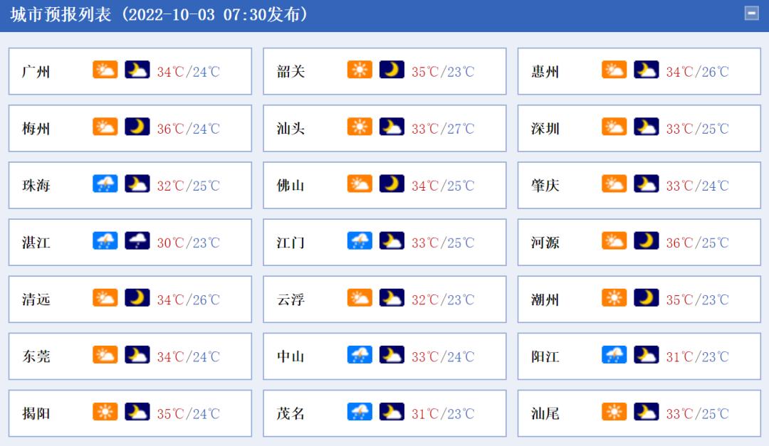 31省新增确诊22例其中本土8例/31省新增确诊24例其中本土8例 31省新增确诊22例其中本土8例/31省新增确诊24例其中本土8例