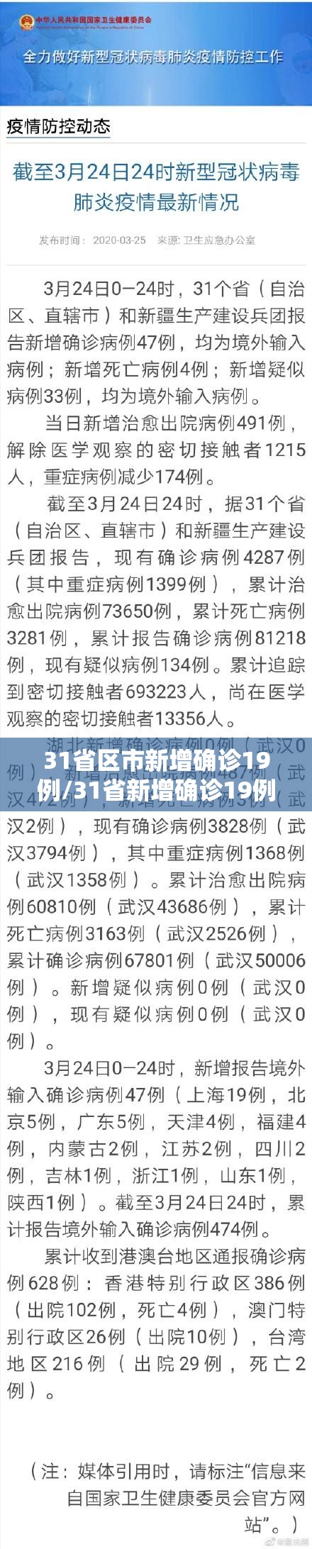 31省区市新增确诊19例/31省新增确诊19例? 31省区市新增确诊19例/31省新增确诊19例?