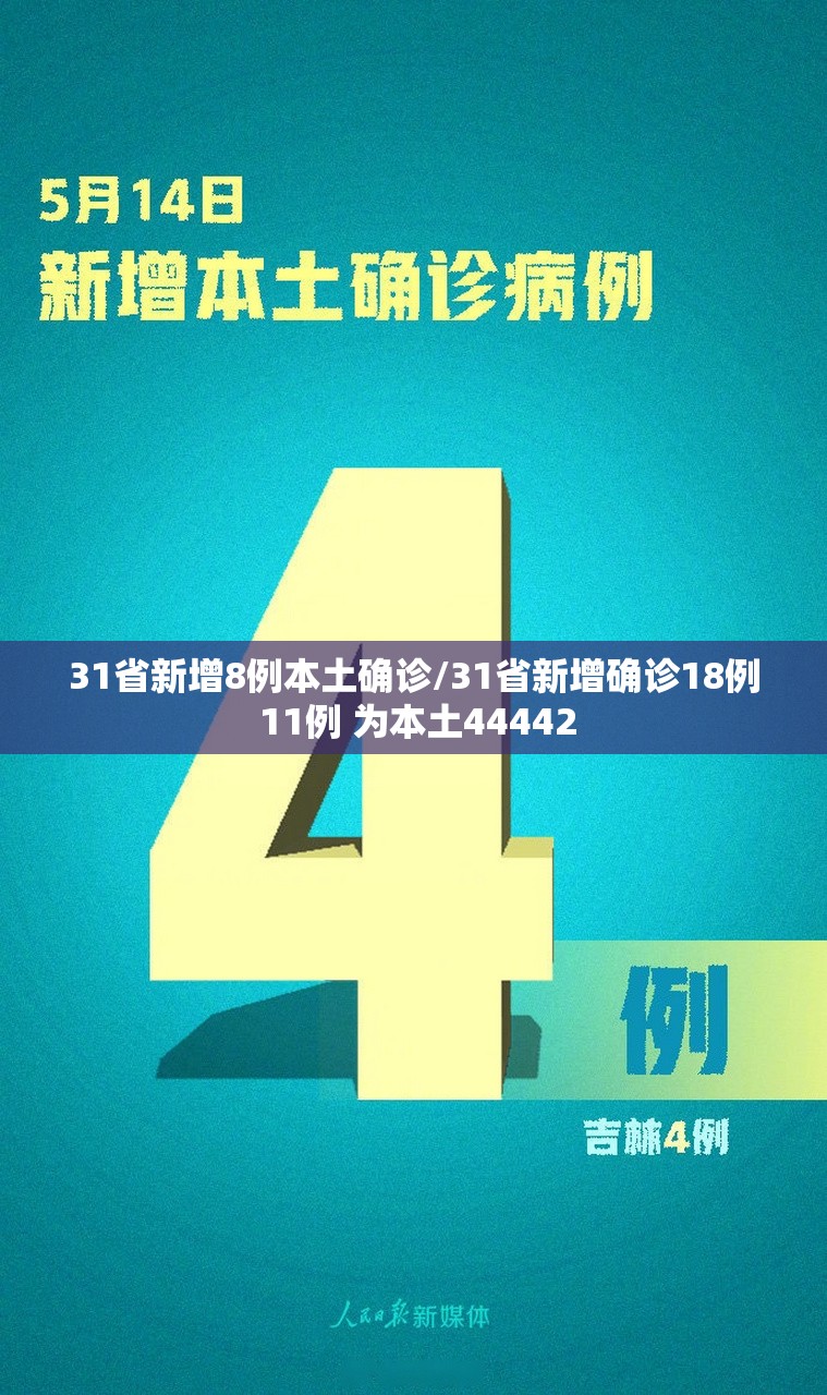 31省新增8例本土确诊/31省新增确诊18例 11例 为本土44442 31省新增8例本土确诊/31省新增确诊18例 11例 为本土44442