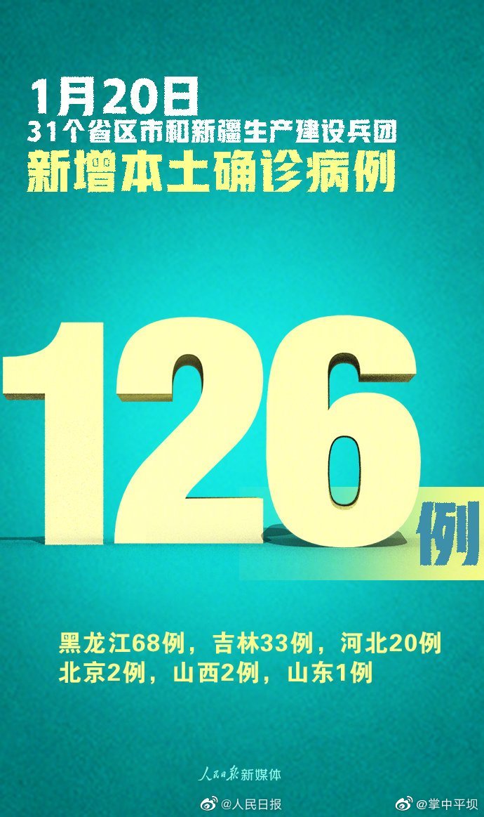 31省区市增62例本土/31省区市增54例确 31省区市增62例本土/31省区市增54例确