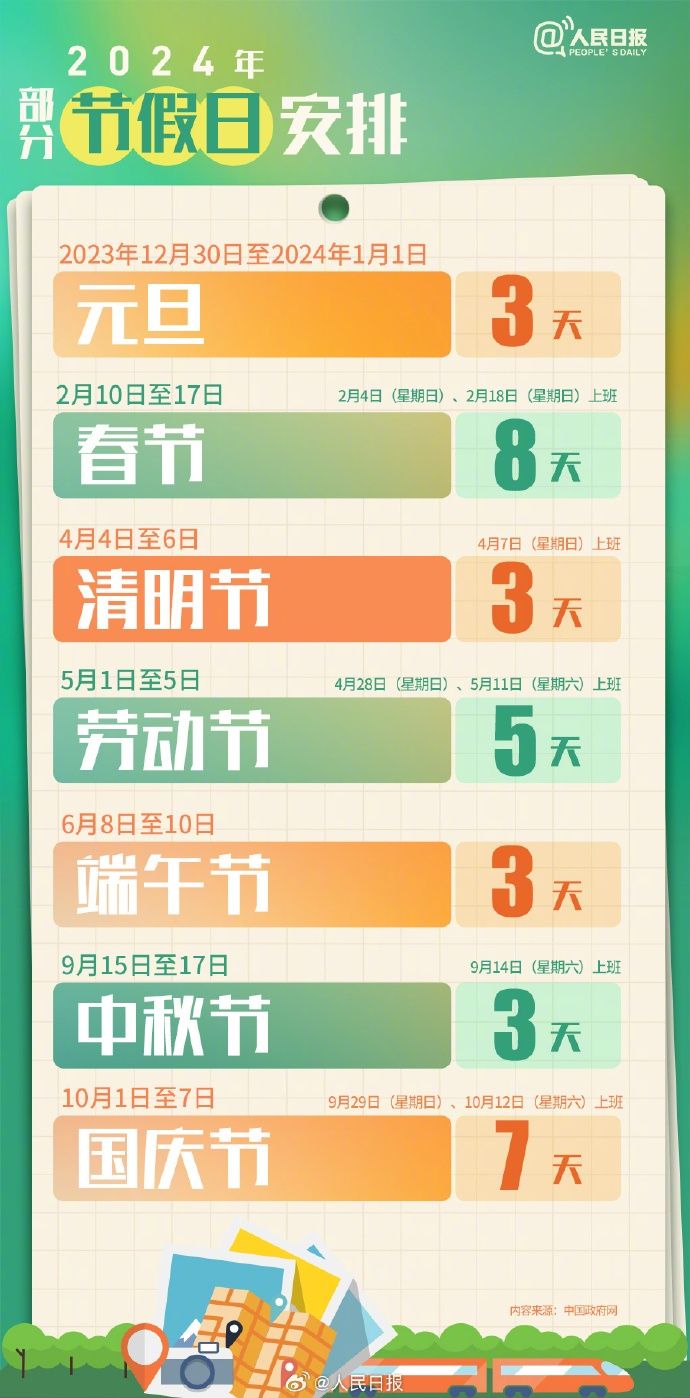 2024年元旦高速免费时间表（21年元旦高速公路免费几天）