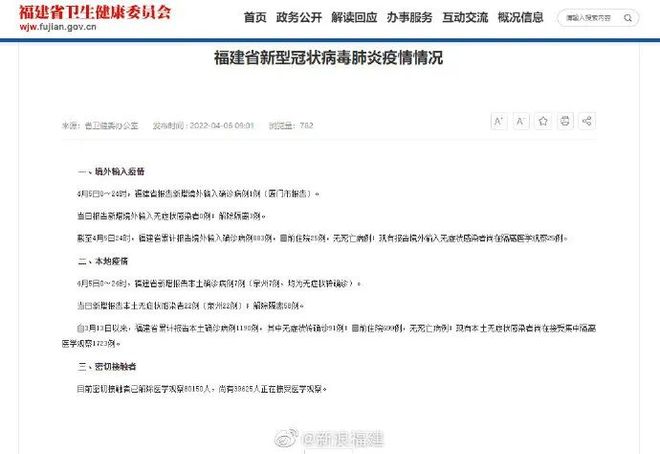 福建新增18例本土无症状(福建新增本土确诊20例无症状18例?) 福建新增18例本土无症状(福建新增本土确诊20例无症状18例?)