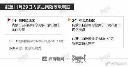 哈尔滨首轮核酸检测检出29例阳性/哈尔滨首轮核酸检测检出29例阳性患者
