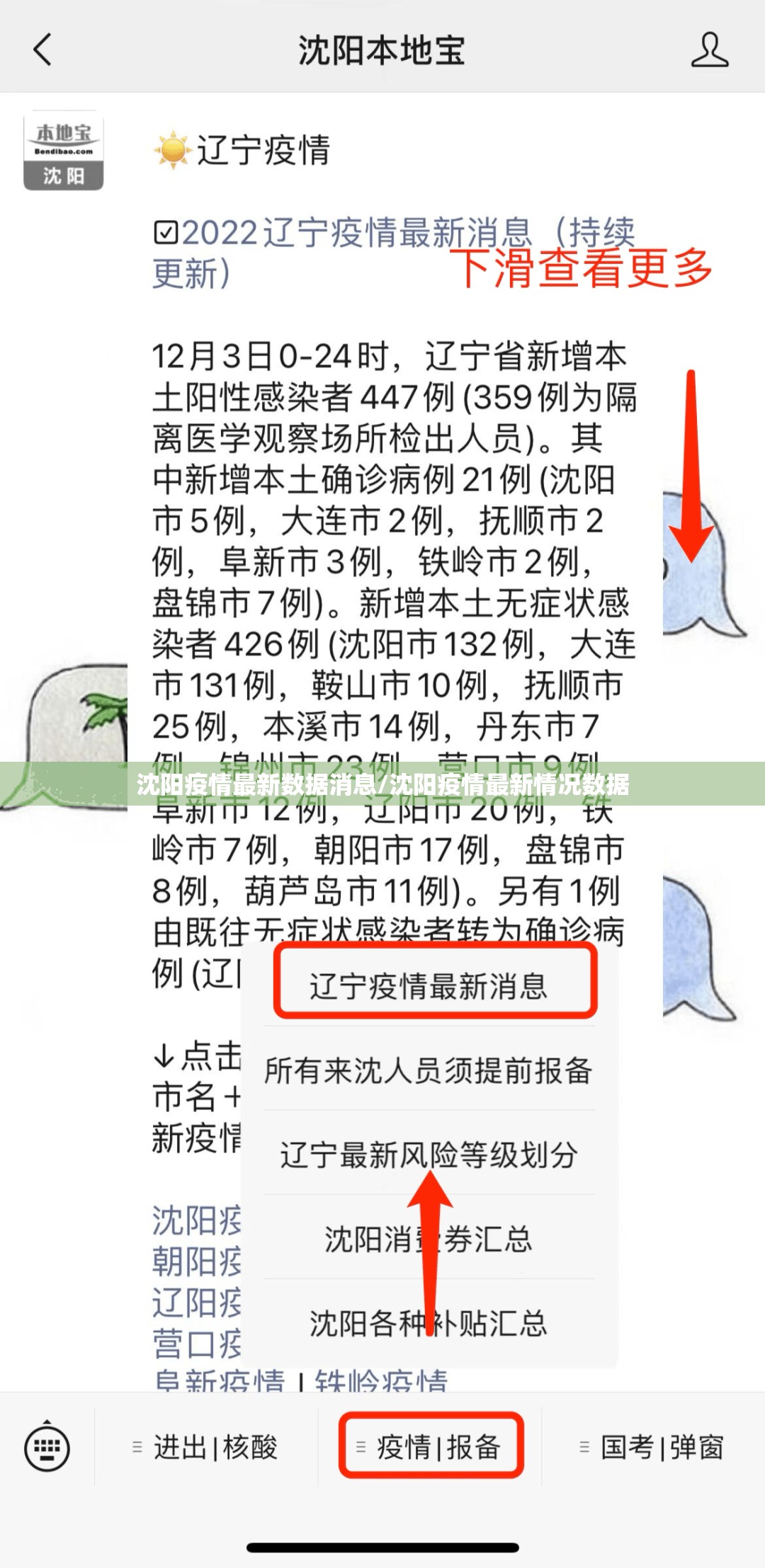 沈阳疫情最新数据消息/沈阳疫情最新情况数据