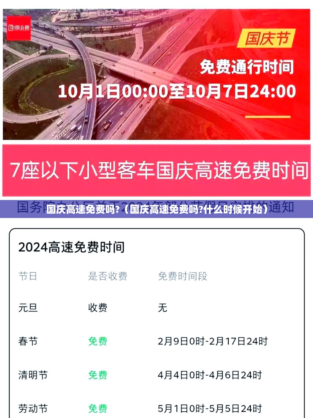 国庆高速免费吗?(国庆高速免费吗?什么时候开始) 国庆高速免费吗?(国庆高速免费吗?什么时候开始)