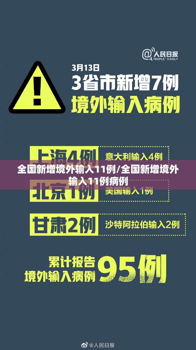 全国新增境外输入11例/全国新增境外输入11例病例
