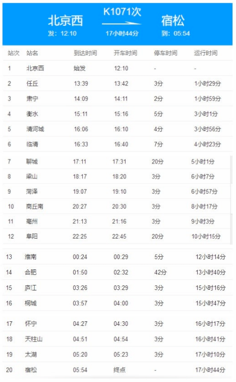 上海新增2个中风险区(上海新增1例确诊病例中风险地区) 上海新增2个中风险区(上海新增1例确诊病例中风险地区)