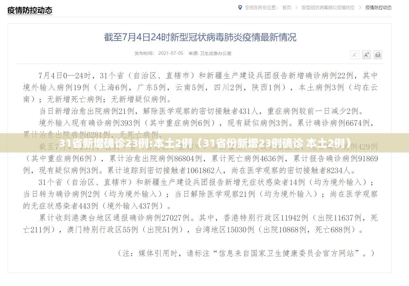 31省新增确诊23例:本土2例(31省份新增23例确诊 本土2例) 31省新增确诊23例:本土2例(31省份新增23例确诊 本土2例)