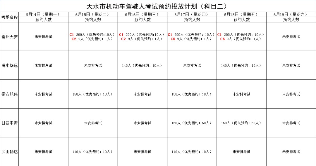 郑州发布14号通告/郑州14日疫情最新消息
