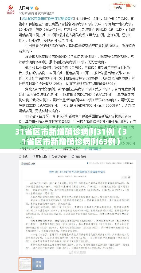 31省区市新增确诊病例31例(31省区市新增确诊病例63例) 31省区市新增确诊病例31例(31省区市新增确诊病例63例)