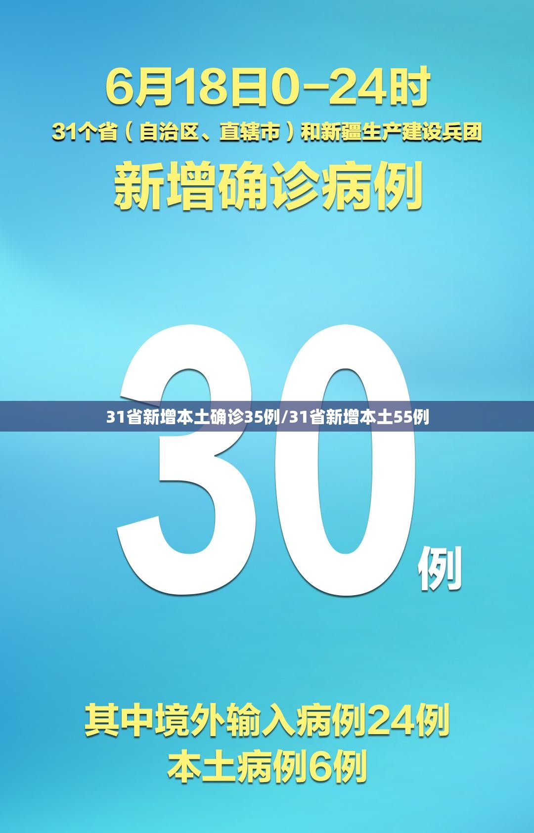 31省新增本土确诊35例/31省新增本土55例