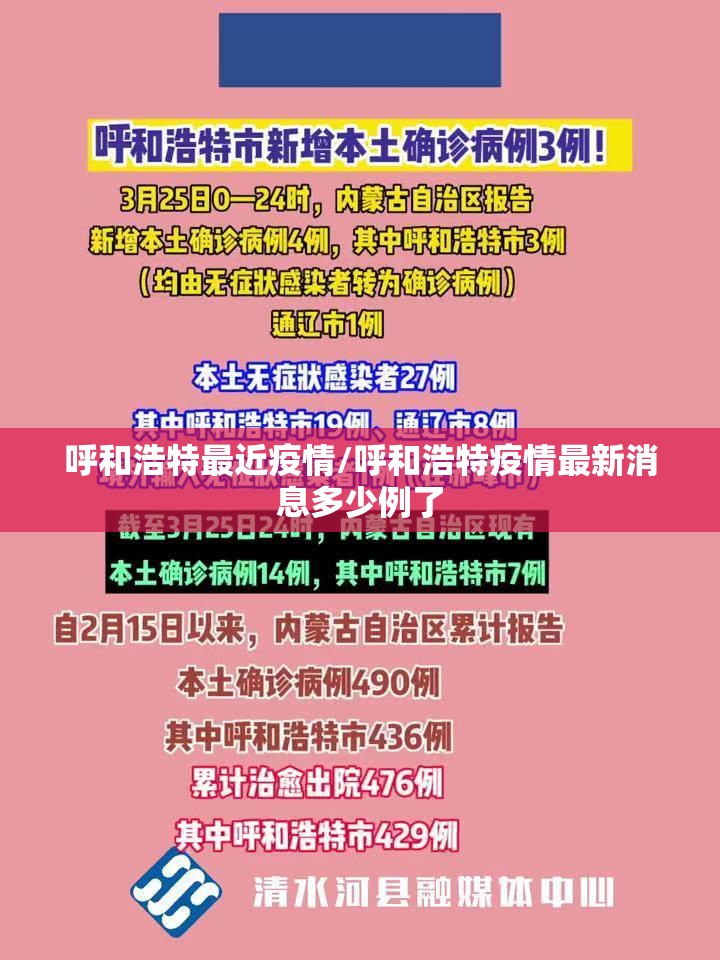 呼和浩特最近疫情/呼和浩特疫情最新消息多少例了