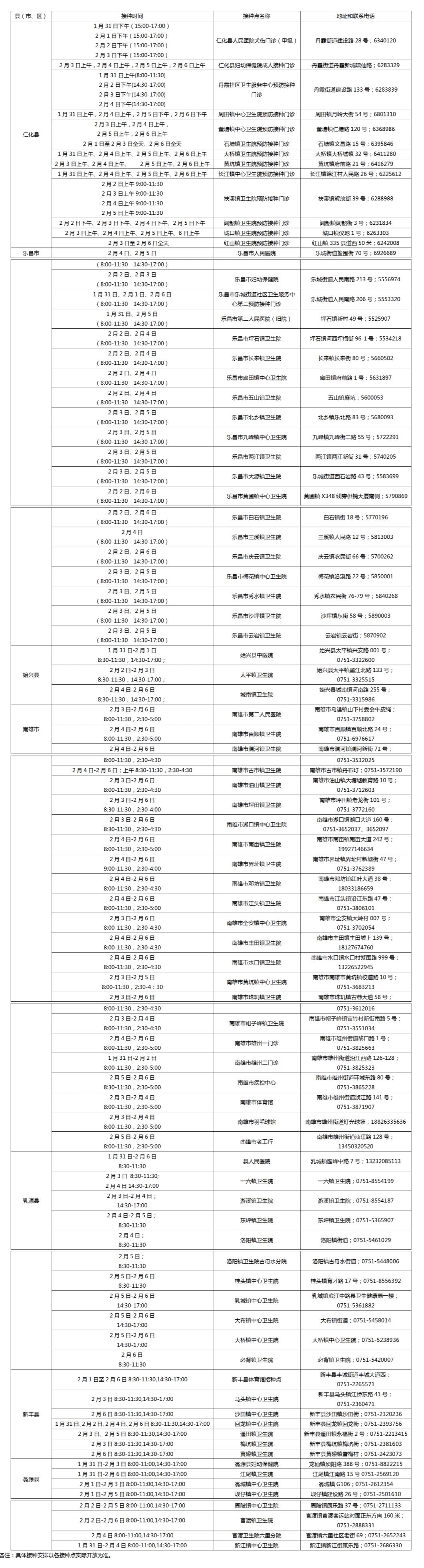 韶关最新疫情最新消息（韶关疫情最新消息10例）