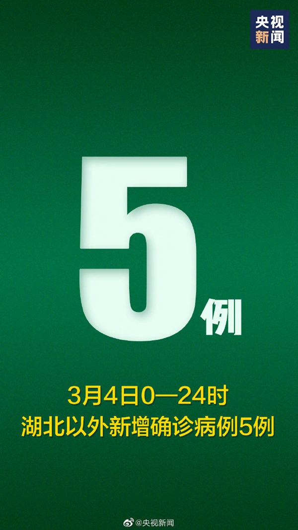 湖北新增本土确诊5例(湖北新增本土10例) 湖北新增本土确诊5例(湖北新增本土10例)