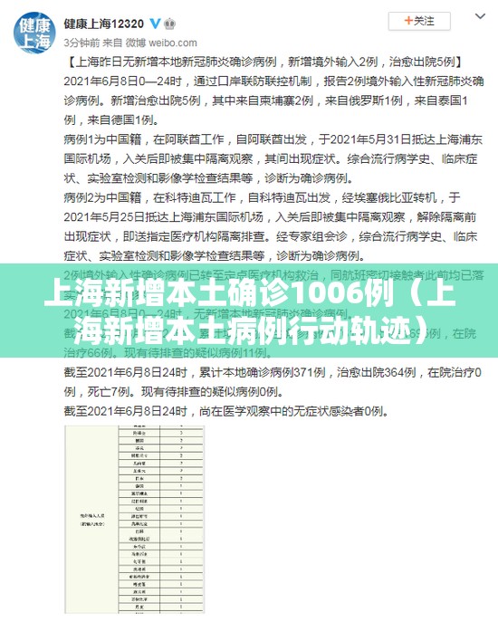 上海新增本土确诊1006例（上海新增本土病例行动轨迹）