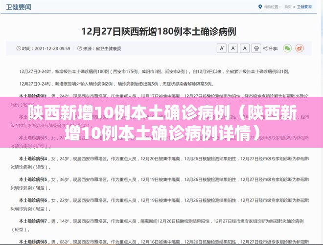 陕西新增10例本土确诊病例（陕西新增10例本土确诊病例详情）