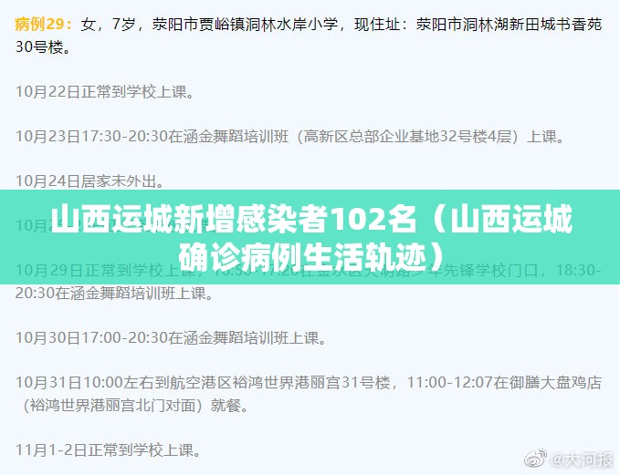 山西运城新增感染者102名(山西运城确诊病例生活轨迹) 山西运城新增感染者102名(山西运城确诊病例生活轨迹)
