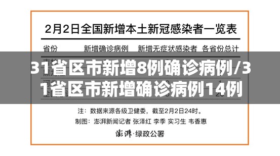 31省区市新增8例确诊病例/31省区市新增确诊病例14例 31省区市新增8例确诊病例/31省区市新增确诊病例14例