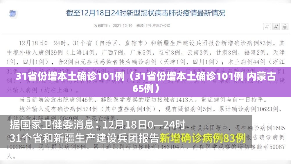 31省份增本土确诊101例（31省份增本土确诊101例 内蒙古65例）