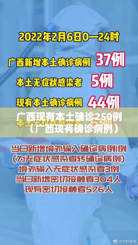 广西现有本土确诊250例（广西现有确诊病例）