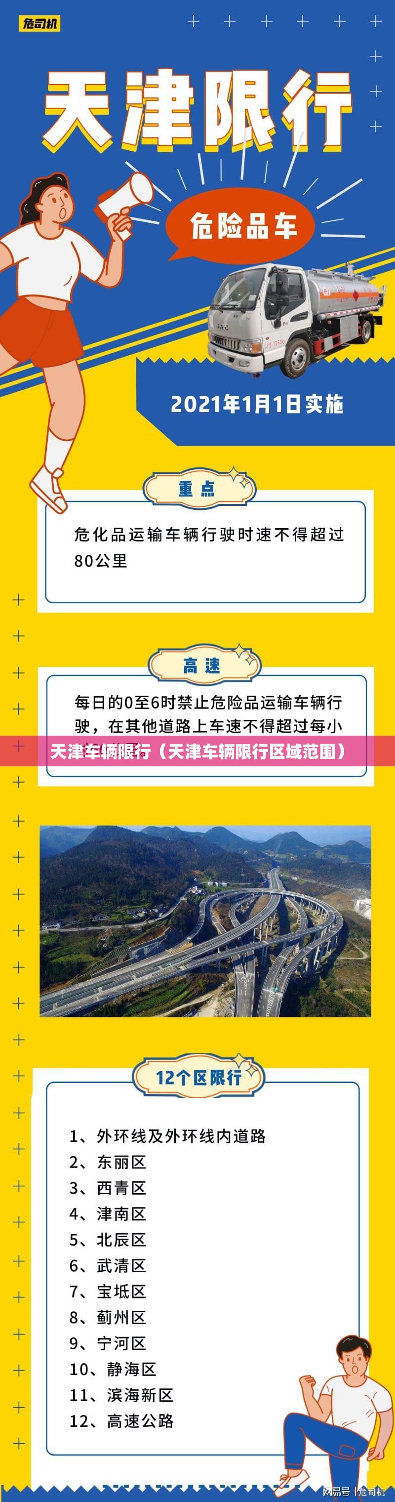 天津车辆限行（天津车辆限行区域范围）