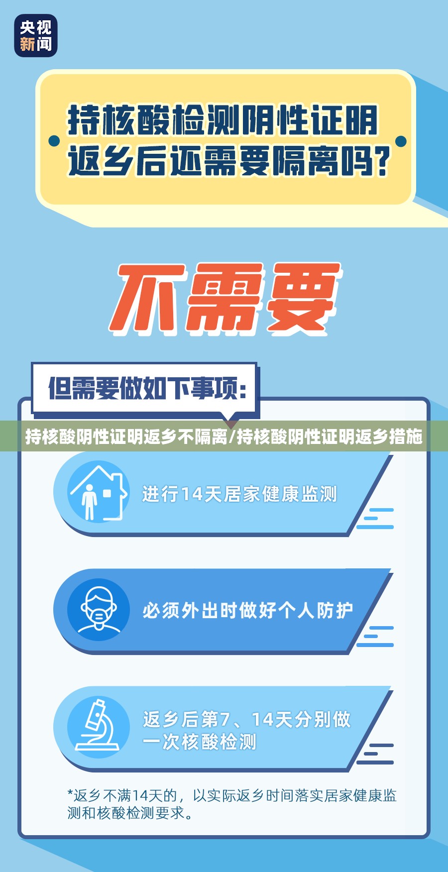 持核酸阴性证明返乡不隔离/持核酸阴性证明返乡措施 持核酸阴性证明返乡不隔离/持核酸阴性证明返乡措施