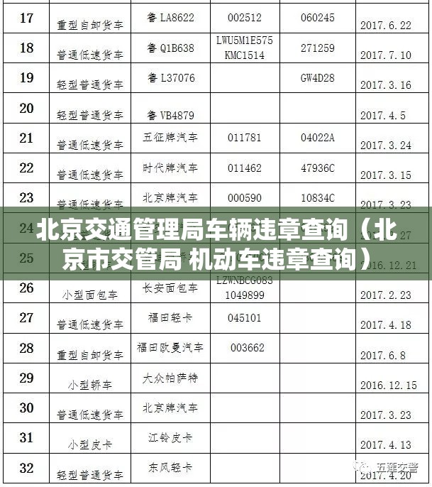 北京交通管理局车辆违章查询（北京市交管局 机动车违章查询）
