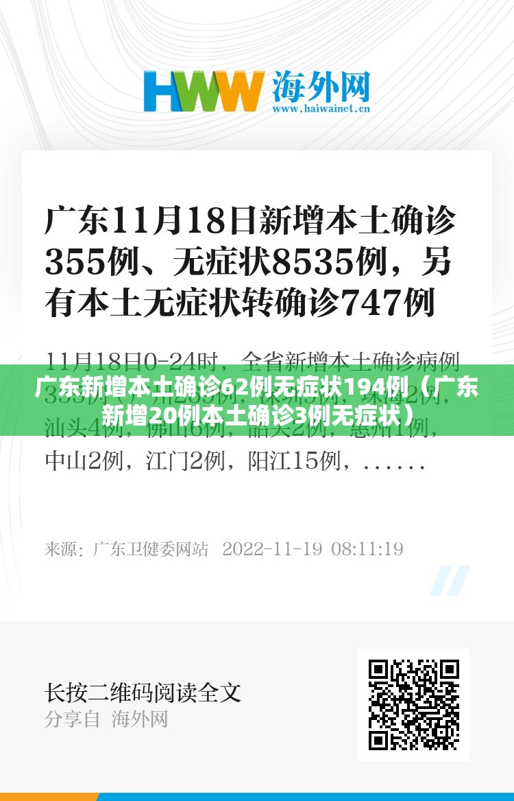 广东新增本土确诊62例无症状194例(广东新增20例本土确诊3例无症状) 广东新增本土确诊62例无症状194例(广东新增20例本土确诊3例无症状)