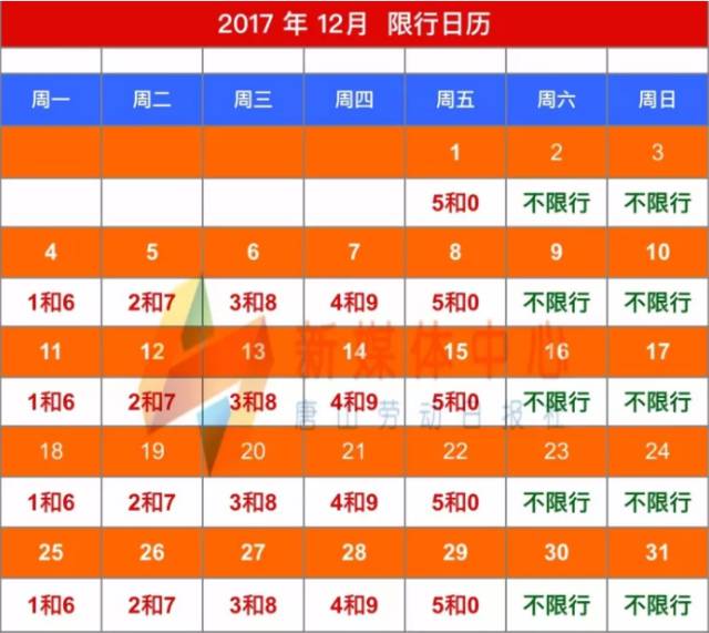 限号2024年5月限号时间表/2021425限号 限号2024年5月限号时间表/2021425限号