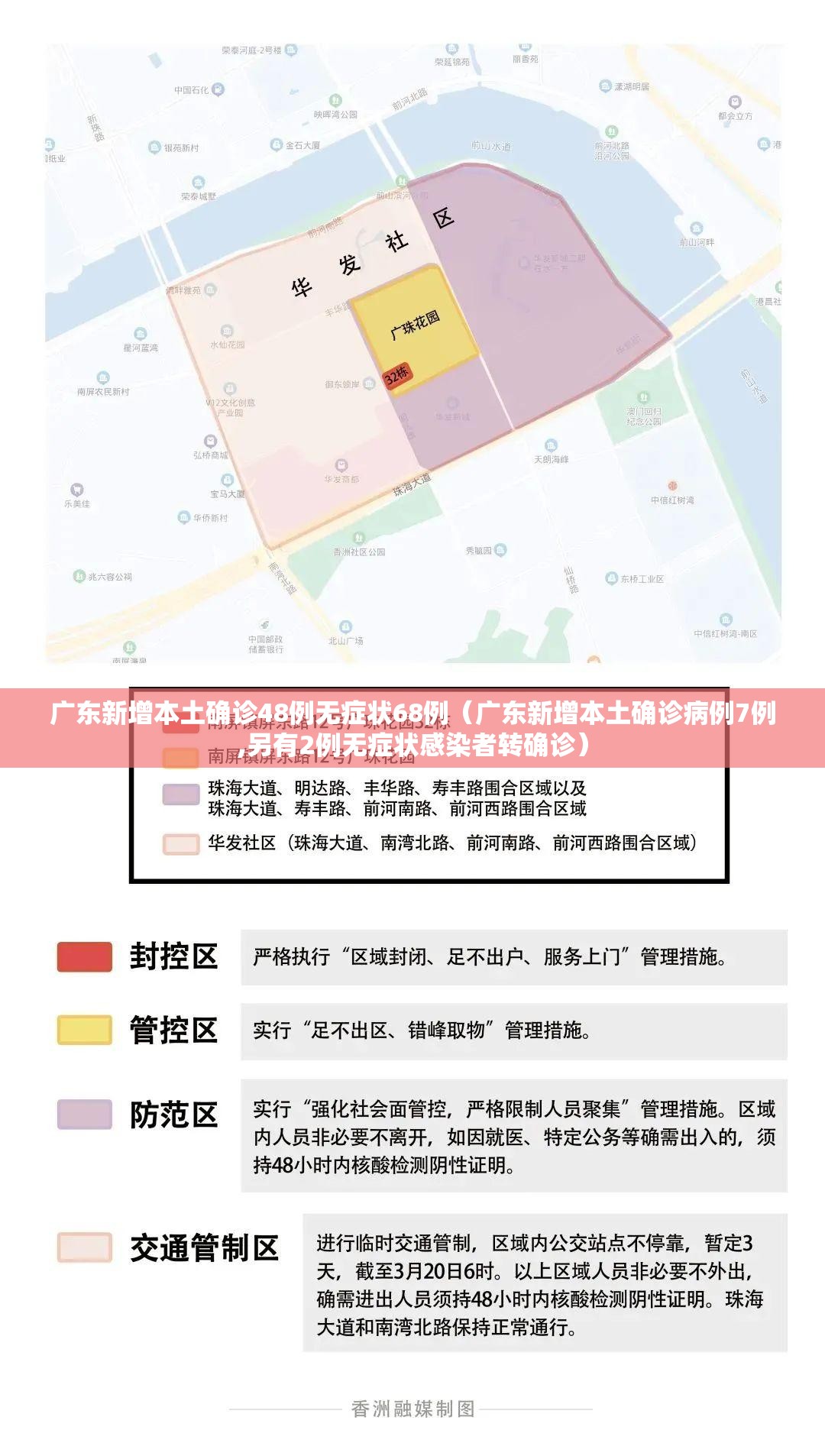 广东新增本土确诊48例无症状68例（广东新增本土确诊病例7例,另有2例无症状感染者转确诊）