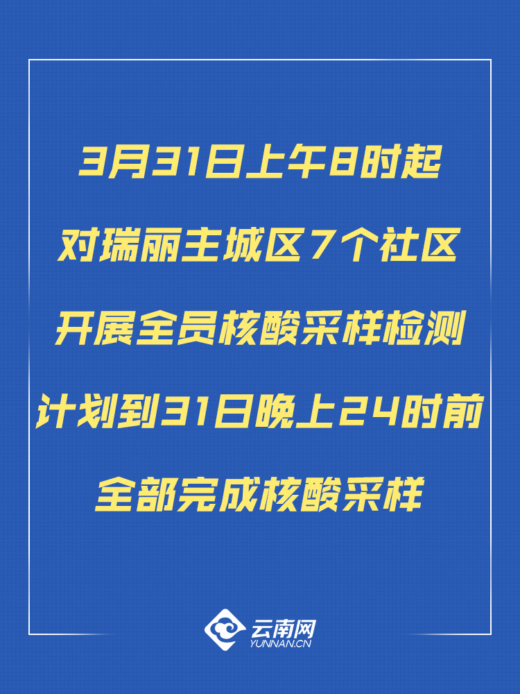 瑞丽新冠肺炎/瑞丽新冠最新数据 瑞丽新冠肺炎/瑞丽新冠最新数据