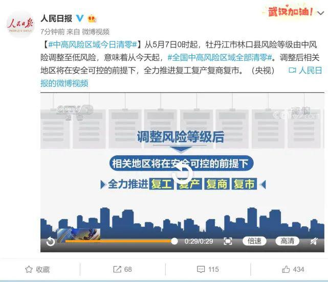 成都中风险地区全部清零（成都中风险地区降级）