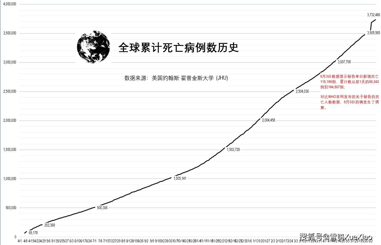 16日安徽疫情速报（安徽疫情15日最新消息）
