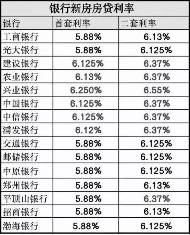 31省区市新增确诊15例/31省区市新增确诊103例