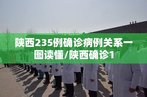 陕西235例确诊病例关系一图读懂/陕西确诊1