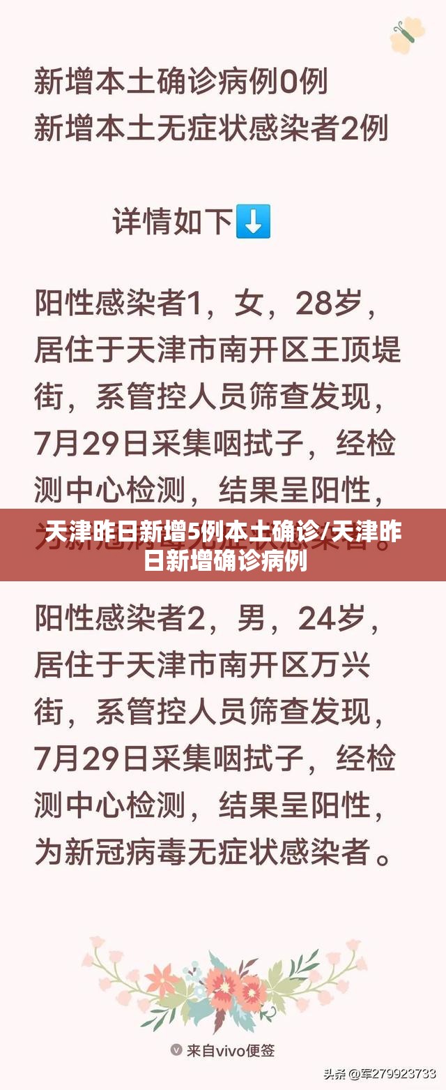 天津昨日新增5例本土确诊/天津昨日新增确诊病例