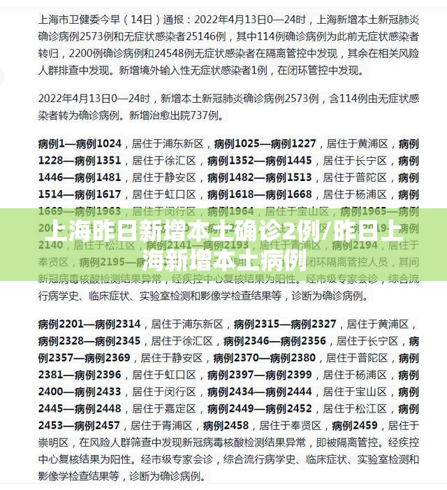 上海昨日新增本土确诊2例/昨日上海新增本土病例