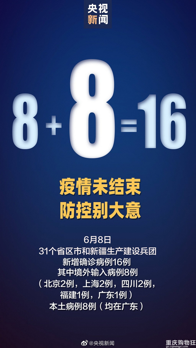 31省区市新增本土确诊8例(31省区市新增确诊8例含本土1例) 31省区市新增本土确诊8例(31省区市新增确诊8例含本土1例)