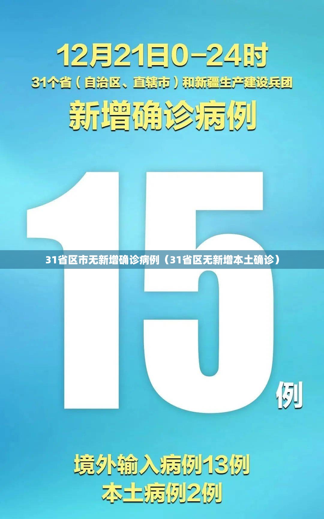 31省区市无新增确诊病例(31省区无新增本土确诊) 31省区市无新增确诊病例(31省区无新增本土确诊)
