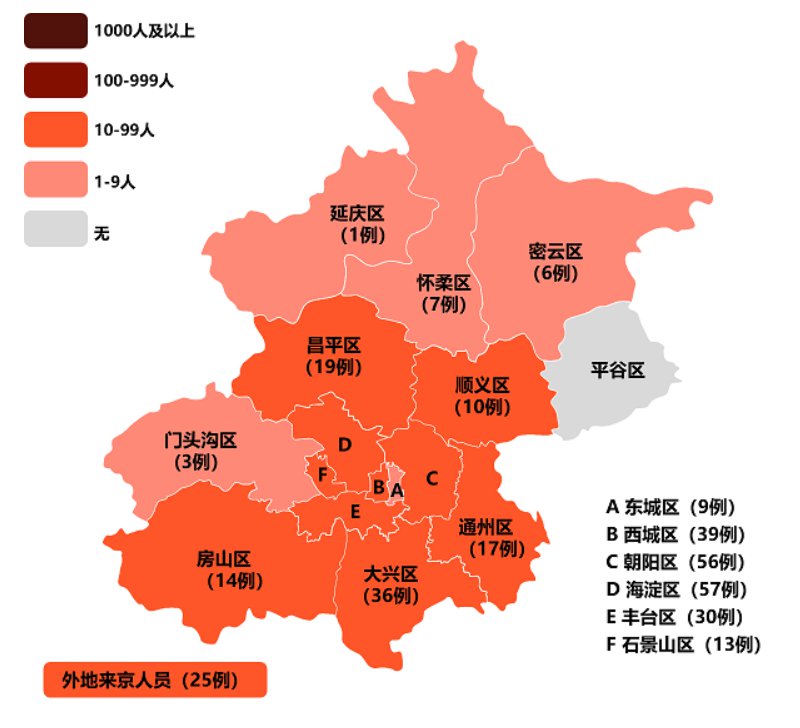 北京疫情最新消息2020/北京疫情最新消息情况24小时
